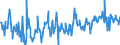 KN 08083090 /Exporte /Einheit = Preise (Euro/Tonne) /Partnerland: Elfenbeink. /Meldeland: Eur27_2020 /08083090:Birnen, Frisch (Ausg. Mostbirnen, Lose GeschÃ¼ttet Ohne Zwischenlagen, vom 1. August bis 31. Dezember)