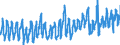 KN 0808 /Exporte /Einheit = Preise (Euro/Tonne) /Partnerland: Frankreich /Meldeland: Eur27_2020 /0808:Äpfel, Birnen und Quitten, Frisch