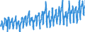 KN 0808 /Exporte /Einheit = Preise (Euro/Tonne) /Partnerland: Deutschland /Meldeland: Eur27_2020 /0808:Ã„pfel, Birnen und Quitten, Frisch