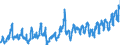 KN 0808 /Exporte /Einheit = Preise (Euro/Tonne) /Partnerland: Ver.koenigreich /Meldeland: Eur27_2020 /0808:Ã„pfel, Birnen und Quitten, Frisch