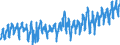 KN 0808 /Exporte /Einheit = Preise (Euro/Tonne) /Partnerland: Irland /Meldeland: Eur27_2020 /0808:Äpfel, Birnen und Quitten, Frisch