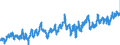 KN 0808 /Exporte /Einheit = Preise (Euro/Tonne) /Partnerland: Daenemark /Meldeland: Eur27_2020 /0808:Ã„pfel, Birnen und Quitten, Frisch