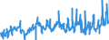 KN 0808 /Exporte /Einheit = Preise (Euro/Tonne) /Partnerland: Griechenland /Meldeland: Eur27_2020 /0808:Ã„pfel, Birnen und Quitten, Frisch