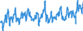 KN 0808 /Exporte /Einheit = Preise (Euro/Tonne) /Partnerland: Spanien /Meldeland: Eur27_2020 /0808:Ã„pfel, Birnen und Quitten, Frisch