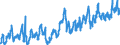 KN 0808 /Exporte /Einheit = Preise (Euro/Tonne) /Partnerland: Island /Meldeland: Eur27_2020 /0808:Ã„pfel, Birnen und Quitten, Frisch