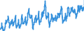 KN 0808 /Exporte /Einheit = Preise (Euro/Tonne) /Partnerland: Norwegen /Meldeland: Eur27_2020 /0808:Ã„pfel, Birnen und Quitten, Frisch