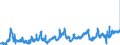 KN 0808 /Exporte /Einheit = Preise (Euro/Tonne) /Partnerland: Finnland /Meldeland: Eur27_2020 /0808:Ã„pfel, Birnen und Quitten, Frisch