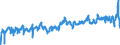 KN 0808 /Exporte /Einheit = Preise (Euro/Tonne) /Partnerland: Faeroeer Inseln /Meldeland: Eur27_2020 /0808:Ã„pfel, Birnen und Quitten, Frisch