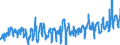 KN 0808 /Exporte /Einheit = Preise (Euro/Tonne) /Partnerland: Polen /Meldeland: Eur27_2020 /0808:Ã„pfel, Birnen und Quitten, Frisch