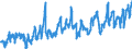 KN 0808 /Exporte /Einheit = Preise (Euro/Tonne) /Partnerland: Slowakei /Meldeland: Eur27_2020 /0808:Ã„pfel, Birnen und Quitten, Frisch