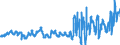 KN 0808 /Exporte /Einheit = Preise (Euro/Tonne) /Partnerland: Russland /Meldeland: Eur27_2020 /0808:Ã„pfel, Birnen und Quitten, Frisch