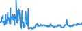KN 0808 /Exporte /Einheit = Preise (Euro/Tonne) /Partnerland: Kasachstan /Meldeland: Eur27_2020 /0808:Ã„pfel, Birnen und Quitten, Frisch