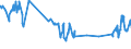 KN 0808 /Exporte /Einheit = Preise (Euro/Tonne) /Partnerland: Kirgistan /Meldeland: Eur27_2020 /0808:Ã„pfel, Birnen und Quitten, Frisch