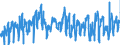 KN 0808 /Exporte /Einheit = Preise (Euro/Tonne) /Partnerland: Slowenien /Meldeland: Eur27_2020 /0808:Ã„pfel, Birnen und Quitten, Frisch