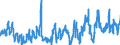 KN 0808 /Exporte /Einheit = Preise (Euro/Tonne) /Partnerland: Bosn.-herzegowina /Meldeland: Eur27_2020 /0808:Ã„pfel, Birnen und Quitten, Frisch