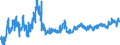 KN 0808 /Exporte /Einheit = Preise (Euro/Tonne) /Partnerland: Marokko /Meldeland: Eur27_2020 /0808:Ã„pfel, Birnen und Quitten, Frisch