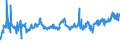 KN 0808 /Exporte /Einheit = Preise (Euro/Tonne) /Partnerland: Libyen /Meldeland: Eur27_2020 /0808:Ã„pfel, Birnen und Quitten, Frisch