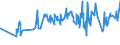 KN 0808 /Exporte /Einheit = Preise (Euro/Tonne) /Partnerland: Sudan /Meldeland: Eur27_2020 /0808:Ã„pfel, Birnen und Quitten, Frisch
