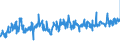 KN 0808 /Exporte /Einheit = Preise (Euro/Tonne) /Partnerland: Sierra Leone /Meldeland: Eur27_2020 /0808:Ã„pfel, Birnen und Quitten, Frisch