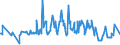 KN 08092900 /Exporte /Einheit = Preise (Euro/Tonne) /Partnerland: Faeroeer Inseln /Meldeland: Eur27_2020 /08092900:Kirschen, Frisch (Ausg. Sauerkirschen)