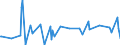 KN 08092900 /Exporte /Einheit = Preise (Euro/Tonne) /Partnerland: Georgien /Meldeland: Eur27_2020 /08092900:Kirschen, Frisch (Ausg. Sauerkirschen)