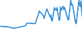 KN 08092900 /Exporte /Einheit = Preise (Euro/Tonne) /Partnerland: Sint Maarten (Niederlaendischen Teil) /Meldeland: Eur27_2020 /08092900:Kirschen, Frisch (Ausg. Sauerkirschen)