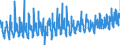 KN 0809 /Exporte /Einheit = Preise (Euro/Tonne) /Partnerland: Belgien /Meldeland: Eur27_2020 /0809:Aprikosen [marillen], Kirschen, Pfirsiche, Einschl. Brugnolen und Nektarinen, Pflaumen und Schlehen, Frisch