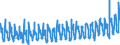 KN 0809 /Exporte /Einheit = Preise (Euro/Tonne) /Partnerland: Finnland /Meldeland: Eur27_2020 /0809:Aprikosen [marillen], Kirschen, Pfirsiche, Einschl. Brugnolen und Nektarinen, Pflaumen und Schlehen, Frisch