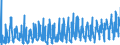 KN 0809 /Exporte /Einheit = Preise (Euro/Tonne) /Partnerland: Schweiz /Meldeland: Eur27_2020 /0809:Aprikosen [marillen], Kirschen, Pfirsiche, Einschl. Brugnolen und Nektarinen, Pflaumen und Schlehen, Frisch
