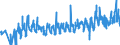 KN 0809 /Exporte /Einheit = Preise (Euro/Tonne) /Partnerland: Faeroeer Inseln /Meldeland: Eur27_2020 /0809:Aprikosen [marillen], Kirschen, Pfirsiche, Einschl. Brugnolen und Nektarinen, Pflaumen und Schlehen, Frisch