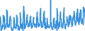 CN 08101000 /Exports /Unit = Prices (Euro/ton) /Partner: Sweden /Reporter: Eur27_2020 /08101000:Fresh Strawberries