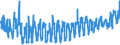 CN 08102010 /Exports /Unit = Prices (Euro/ton) /Partner: Germany /Reporter: Eur27_2020 /08102010:Fresh Raspberries