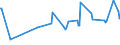 KN 08107000 /Exporte /Einheit = Preise (Euro/Tonne) /Partnerland: Guinea /Meldeland: Eur27_2020 /08107000:KakifrÃ¼chte, Frisch