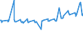 KN 08107000 /Exporte /Einheit = Preise (Euro/Tonne) /Partnerland: Kanada /Meldeland: Eur27_2020 /08107000:KakifrÃ¼chte, Frisch