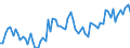 CN 08111090 /Exports /Unit = Prices (Euro/ton) /Partner: United Kingdom(Excluding Northern Ireland) /Reporter: Eur27_2020 /08111090:Strawberries, Uncooked or Cooked by Steaming or Boiling in Water, Unsweetened, Frozen