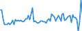 KN 08119085 /Exporte /Einheit = Preise (Euro/Tonne) /Partnerland: Ver.koenigreich(Nordirland) /Meldeland: Eur27_2020 /08119085:Guaven, MangofrÃ¼chte, MangostanfrÃ¼chte, Papaya-frÃ¼chte, Tamarinden, Kaschu-Ã„pfel, Litschis, JackfrÃ¼chte, Sapotpflaumen, PassionsfrÃ¼chte, Karambolen, Pitahayas, KokosnÃ¼sse, Kaschu-nÃ¼sse, ParanÃ¼sse, Areka-`betel-`nÃ¼sse, KolanÃ¼sse und Macadamia-nÃ¼sse, Auch in Wasser Oder Dampf Gekocht, Gefroren, Ohne Zusatz von Zucker Oder Anderer SÃ¼ÃŸmitteln