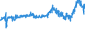 KN 08132000 /Exporte /Einheit = Preise (Euro/Tonne) /Partnerland: Griechenland /Meldeland: Eur27_2020 /08132000:Pflaumen, Getrocknet