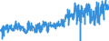 KN 08132000 /Exporte /Einheit = Preise (Euro/Tonne) /Partnerland: Luxemburg /Meldeland: Eur27_2020 /08132000:Pflaumen, Getrocknet