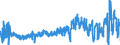 KN 08132000 /Exporte /Einheit = Preise (Euro/Tonne) /Partnerland: Schweden /Meldeland: Eur27_2020 /08132000:Pflaumen, Getrocknet