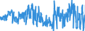KN 08133000 /Exporte /Einheit = Preise (Euro/Tonne) /Partnerland: Deutschland /Meldeland: Eur27_2020 /08133000:Ã„pfel, Getrocknet
