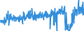 KN 08133000 /Exporte /Einheit = Preise (Euro/Tonne) /Partnerland: Schweiz /Meldeland: Eur27_2020 /08133000:Ã„pfel, Getrocknet