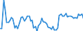 KN 08135015 /Exporte /Einheit = Preise (Euro/Tonne) /Partnerland: Ver.koenigreich(Nordirland) /Meldeland: Eur27_2020 /08135015:Mischungen von Getrockneten FrÃ¼chten, Ohne Pflaumen (Ausg. Mischungen von SchalenfrÃ¼chten, Bananen, Datteln, Feigen, Ananas, AvocadofrÃ¼chten, Guaven, MangofrÃ¼chten, MangostanfrÃ¼chten, Papaya-frÃ¼chten, ZitrusfrÃ¼chten, Weintrauben, Tamarinden, Kaschu-Ã„pfeln, Litschis, JackfrÃ¼chten, Sapotpflaumen, PassionsfrÃ¼chten, Karambolen und Pitahayas)