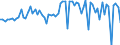 KN 08135015 /Exporte /Einheit = Preise (Euro/Tonne) /Partnerland: Ver.koenigreich(Ohne Nordirland) /Meldeland: Eur27_2020 /08135015:Mischungen von Getrockneten FrÃ¼chten, Ohne Pflaumen (Ausg. Mischungen von SchalenfrÃ¼chten, Bananen, Datteln, Feigen, Ananas, AvocadofrÃ¼chten, Guaven, MangofrÃ¼chten, MangostanfrÃ¼chten, Papaya-frÃ¼chten, ZitrusfrÃ¼chten, Weintrauben, Tamarinden, Kaschu-Ã„pfeln, Litschis, JackfrÃ¼chten, Sapotpflaumen, PassionsfrÃ¼chten, Karambolen und Pitahayas)