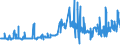 KN 08135019 /Exporte /Einheit = Preise (Euro/Tonne) /Partnerland: Spanien /Meldeland: Eur27_2020 /08135019:Mischungen von Getrockneten Aprikosen [marillen], Ã„pfeln, Pfirsichen, Einschl. Brugnolen und Nektarinen, Birnen, Papaya-frÃ¼chten Oder Anderen GenieÃŸbaren und Getrockneten FrÃ¼chten, mit Pflaumen (Ausg. Mischungen von GenieÃŸbaren SchalenfrÃ¼chten, Bananen, Datteln, Feigen, Ananas, AvocadofrÃ¼chten, Guaven, MangofrÃ¼chten, MangostanfrÃ¼chten, ZitrusfrÃ¼chten und Weintrauben)