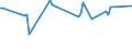 KN 08135019 /Exporte /Einheit = Preise (Euro/Tonne) /Partnerland: Ver.koenigreich(Nordirland) /Meldeland: Eur27_2020 /08135019:Mischungen von Getrockneten Aprikosen [marillen], Ã„pfeln, Pfirsichen, Einschl. Brugnolen und Nektarinen, Birnen, Papaya-frÃ¼chten Oder Anderen GenieÃŸbaren und Getrockneten FrÃ¼chten, mit Pflaumen (Ausg. Mischungen von GenieÃŸbaren SchalenfrÃ¼chten, Bananen, Datteln, Feigen, Ananas, AvocadofrÃ¼chten, Guaven, MangofrÃ¼chten, MangostanfrÃ¼chten, ZitrusfrÃ¼chten und Weintrauben)