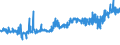 KN 08135019 /Exporte /Einheit = Preise (Euro/Tonne) /Partnerland: Schweden /Meldeland: Eur27_2020 /08135019:Mischungen von Getrockneten Aprikosen [marillen], Ã„pfeln, Pfirsichen, Einschl. Brugnolen und Nektarinen, Birnen, Papaya-frÃ¼chten Oder Anderen GenieÃŸbaren und Getrockneten FrÃ¼chten, mit Pflaumen (Ausg. Mischungen von GenieÃŸbaren SchalenfrÃ¼chten, Bananen, Datteln, Feigen, Ananas, AvocadofrÃ¼chten, Guaven, MangofrÃ¼chten, MangostanfrÃ¼chten, ZitrusfrÃ¼chten und Weintrauben)