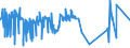 KN 08135019 /Exporte /Einheit = Preise (Euro/Tonne) /Partnerland: Russland /Meldeland: Eur27_2020 /08135019:Mischungen von Getrockneten Aprikosen [marillen], Ã„pfeln, Pfirsichen, Einschl. Brugnolen und Nektarinen, Birnen, Papaya-frÃ¼chten Oder Anderen GenieÃŸbaren und Getrockneten FrÃ¼chten, mit Pflaumen (Ausg. Mischungen von GenieÃŸbaren SchalenfrÃ¼chten, Bananen, Datteln, Feigen, Ananas, AvocadofrÃ¼chten, Guaven, MangofrÃ¼chten, MangostanfrÃ¼chten, ZitrusfrÃ¼chten und Weintrauben)