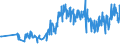 KN 08135031 /Exporte /Einheit = Preise (Euro/Tonne) /Partnerland: Luxemburg /Meldeland: Eur27_2020 /08135031:Mischungen AusschlieÃŸlich von Getrockneten KokosnÃ¼ssen, Kaschu-nÃ¼ssen, ParanÃ¼ssen, Areka-`betel-`nÃ¼ssen, KolanÃ¼ssen und Macadamia-nÃ¼ssen