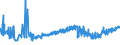 KN 08135099 /Exporte /Einheit = Preise (Euro/Tonne) /Partnerland: Finnland /Meldeland: Eur27_2020 /08135099:Mischungen von GenieÃŸbaren und Getrockneten SchalenfrÃ¼chten, Bananen, Datteln, Feigen, Ananas, AvocadofrÃ¼chten, Guaven, MangofrÃ¼chten, MangostanfrÃ¼chten, ZitrusfrÃ¼chten und Weintrauben, mit Pflaumen Oder Feigen