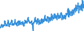 KN 08 /Exporte /Einheit = Preise (Euro/Tonne) /Partnerland: Frankreich /Meldeland: Eur27_2020 /08:Geniessbare FrÃœchte und NÃœsse; Schalen von ZitrusfrÃœchten Oder von Melonen